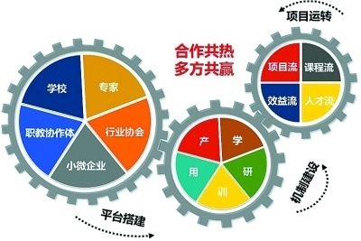 型铸铁管壁厚标准规范