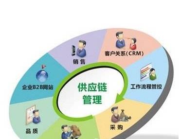 排水铸铁管多钱