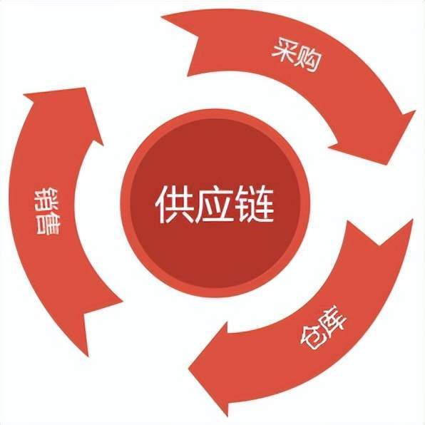 球墨铸铁给水管安装视频